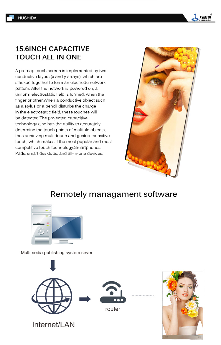  Magic Mirror Capacitive
